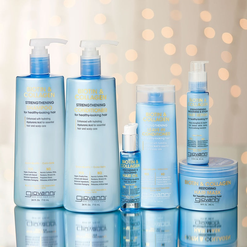 BIOTIN & COLLAGEN STRENGTHENING SHAMPOO